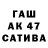 Канабис семена Fatima Tanveer